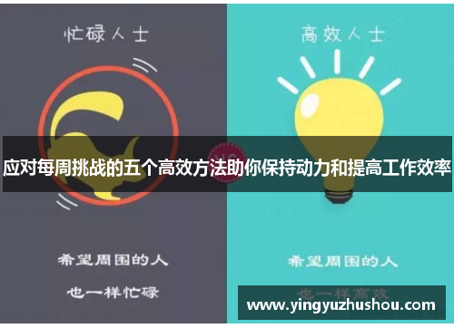 应对每周挑战的五个高效方法助你保持动力和提高工作效率 应对每周挑战的五个高效方法助你保持动力和提高工作效率